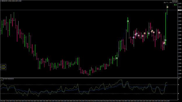 Click to Enlarge

Name: GBPUSD127.png
Size: 65 KB