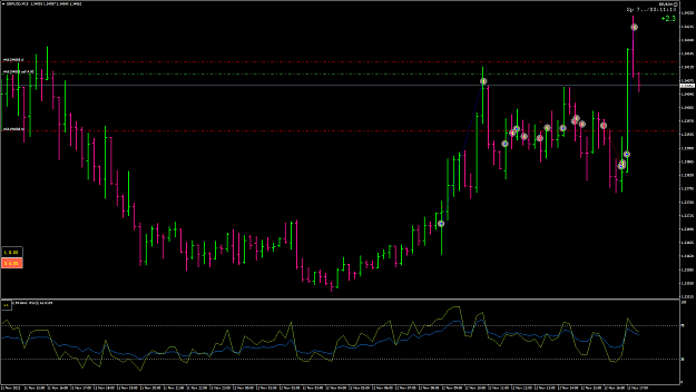 Click to Enlarge

Name: GBPUSD128.png
Size: 68 KB