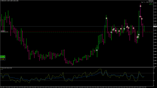 Click to Enlarge

Name: GBPUSD129.png
Size: 67 KB