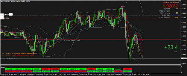 Click to Enlarge

Name: USDCHFM5.png
Size: 64 KB