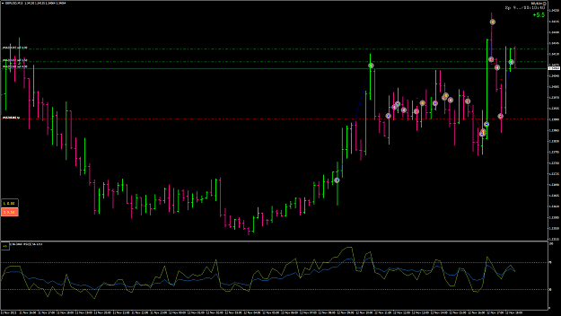 Click to Enlarge

Name: GBPUSD130.png
Size: 70 KB