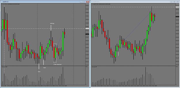 Click to Enlarge

Name: AUDJPY.png
Size: 91 KB