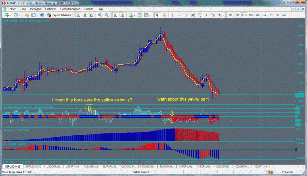 Click to Enlarge

Name: gbpusd15m.gif
Size: 60 KB