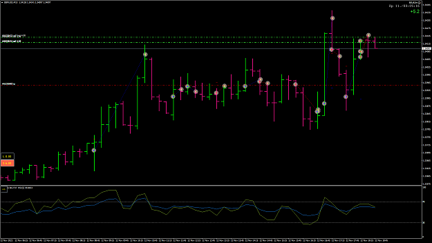 Click to Enlarge

Name: GBPUSD131.png
Size: 60 KB