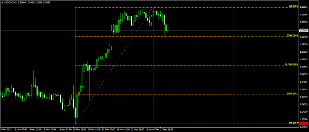 Click to Enlarge

Name: USDCADH1range.png
Size: 37 KB