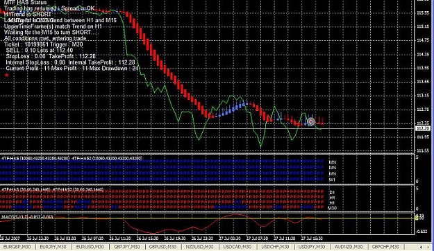 Click to Enlarge

Name: Todays Chart.jpg
Size: 87 KB