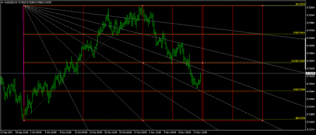 Click to Enlarge

Name: AUDUSDH4.png
Size: 50 KB