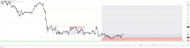 Click to Enlarge

Name: GBPJPY_2021-11-12_13-28-26.png
Size: 235 KB