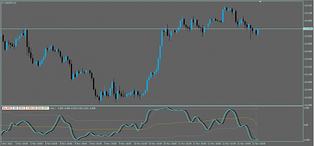 Click to Enlarge

Name: Dz_MyRSI_with_NET.png
Size: 23 KB
