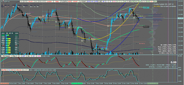 Click to Enlarge

Name: dynamic_MyRSI_with_NET.png
Size: 79 KB