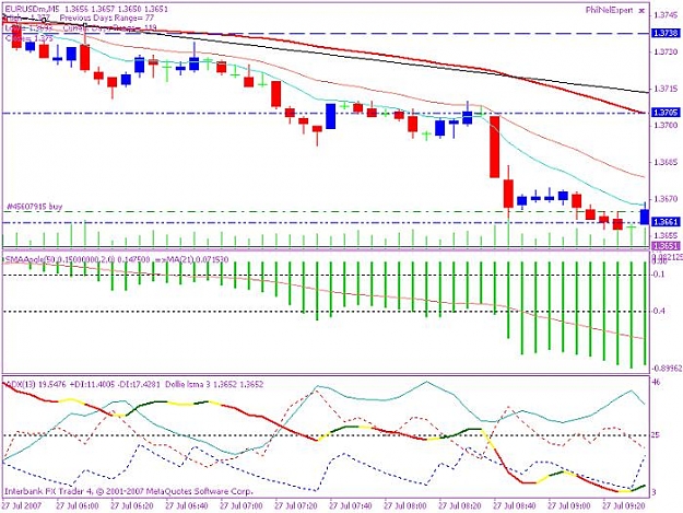 Click to Enlarge

Name: 20070727 5min e$ setup 2.jpg
Size: 77 KB