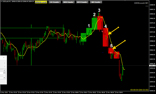 Click to Enlarge

Name: US30 Nov12 12345 M5 candles 12-11-2021 2-54-02 pm.png
Size: 27 KB