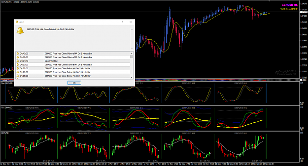 Click to Enlarge

Name: GU M5 candle close alert 13-11-2021 4-40-13 am.png
Size: 73 KB