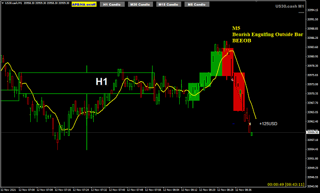 Click to Enlarge

Name: US30 Nov12 M1 trade closed 125USD 12-11-2021 2-43-14 pm.png
Size: 25 KB