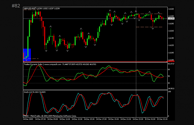 Click to Enlarge

Name: Big E #82 CHS chart.png
Size: 88 KB