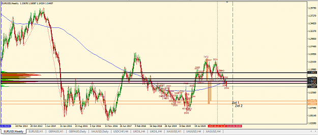 Click to Enlarge

Name: EURUSD-Weekly.png
Size: 56 KB