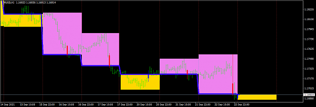 Click to Enlarge

Name: EURUSDH1 (2).png
Size: 34 KB