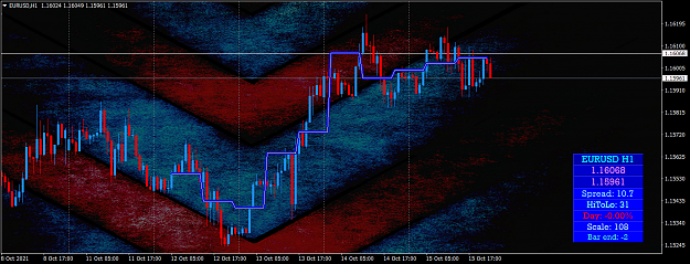 Click to Enlarge

Name: EURUSDH1.png
Size: 1.3 MB