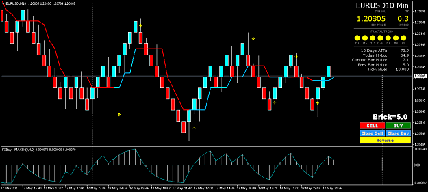 Click to Enlarge

Name: EURUSDM10.png
Size: 46 KB