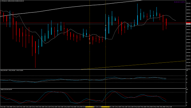 Click to Enlarge

Name: BTCUSDH12 trades.png
Size: 68 KB