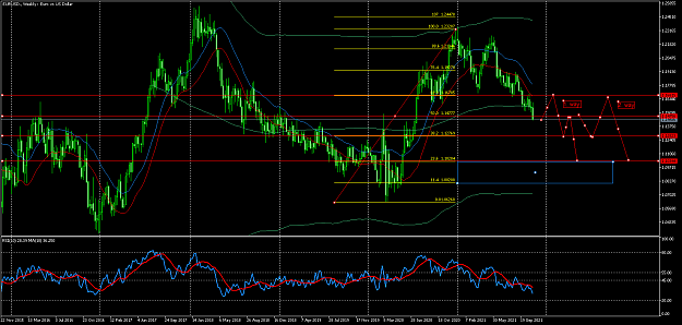 Click to Enlarge

Name: EURUSD.Weekly.png
Size: 84 KB