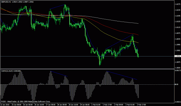 Click to Enlarge

Name: divergencenow.gif
Size: 19 KB