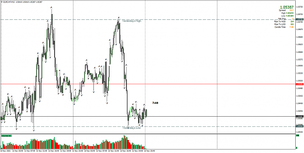 Click to Enlarge

Name: EURCHFM15.png
Size: 66 KB