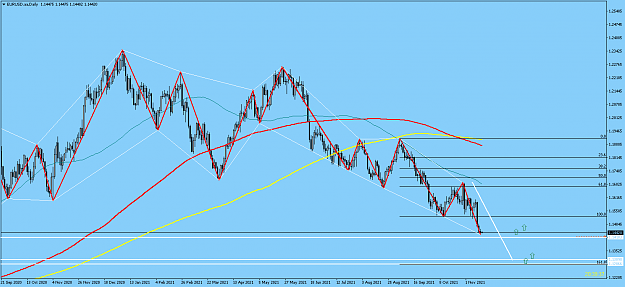 Click to Enlarge

Name: EURUSD.aaDaily.png
Size: 34 KB