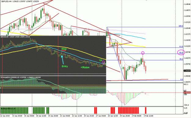 Click to Enlarge

Name: 4H MACD.gif
Size: 62 KB