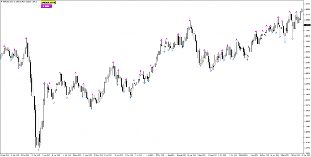 Click to Enlarge

Name: GBPUSD Daily 2020 14-11-2021 3-59-01 pm.png
Size: 37 KB