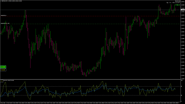 Click to Enlarge

Name: GBPUSD133.png
Size: 78 KB