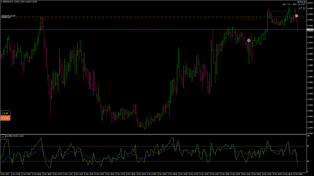 Click to Enlarge

Name: GBPUSD134.png
Size: 79 KB