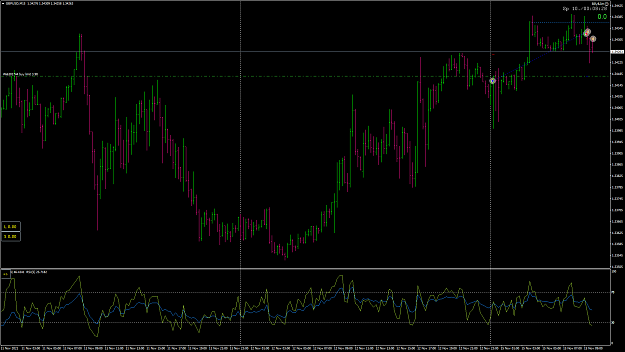 Click to Enlarge

Name: GBPUSD135.png
Size: 82 KB