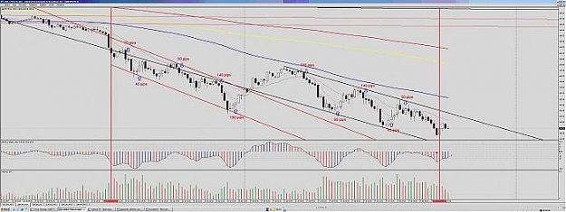 Click to Enlarge

Name: gbp_jpy 15 min_2 day_900 pips.jpg
Size: 35 KB