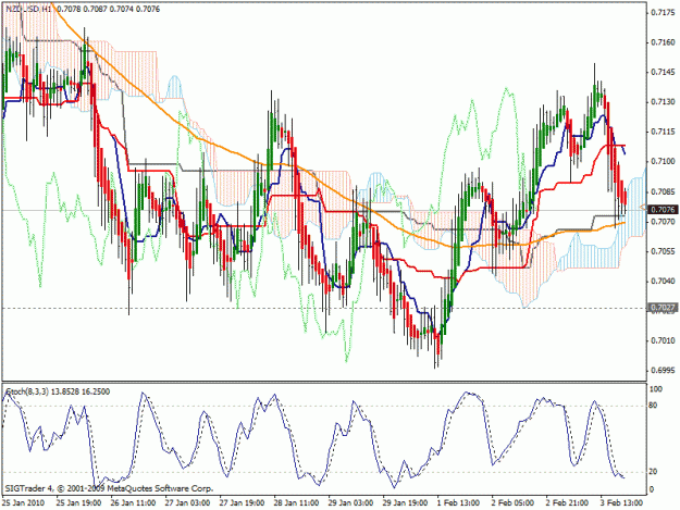 Click to Enlarge

Name: nzd.gif
Size: 33 KB