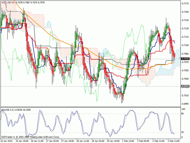 Click to Enlarge

Name: nzd.gif
Size: 33 KB