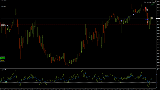 Click to Enlarge

Name: GBPUSD137.png
Size: 81 KB