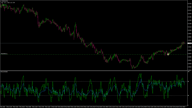 Click to Enlarge

Name: GBPUSD138NU.png
Size: 47 KB