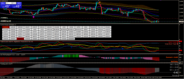 Click to Enlarge

Name: EURUSD 4h.png
Size: 83 KB