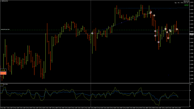 Click to Enlarge

Name: GBPUSD140.png
Size: 67 KB