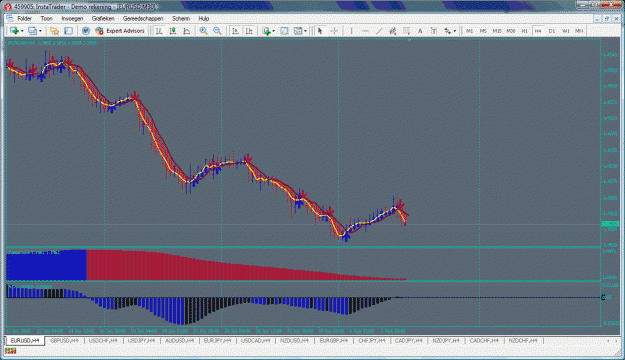 Click to Enlarge

Name: eurusd4h.gif
Size: 49 KB