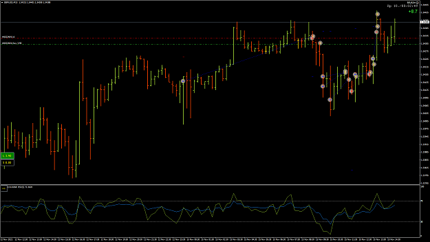 Click to Enlarge

Name: GBPUSD145.png
Size: 68 KB