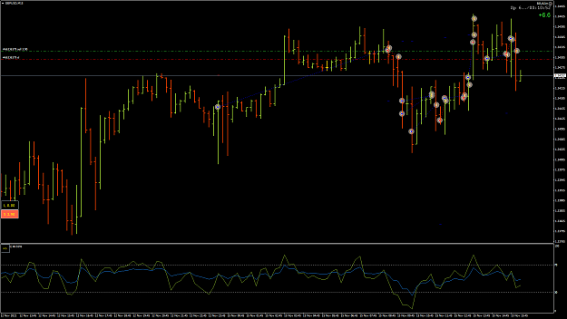 Click to Enlarge

Name: GBPUSD147.png
Size: 69 KB