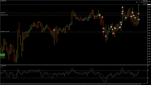 Click to Enlarge

Name: GBPUSD149.png
Size: 71 KB