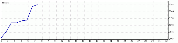 Click to Enlarge

Name: scooby_ea_post_5153.gif
Size: 5 KB