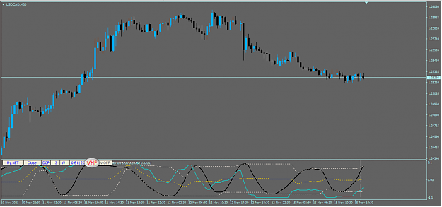 Click to Enlarge

Name: Dz_MyRSI_with_NET.png
Size: 27 KB