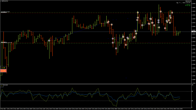 Click to Enlarge

Name: GBPUSD150.png
Size: 71 KB