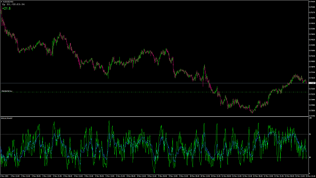 Click to Enlarge

Name: GBPUSD150AUSD.png
Size: 47 KB