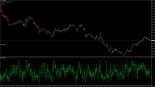 Click to Enlarge

Name: GBPUSD150AUSD.png
Size: 47 KB