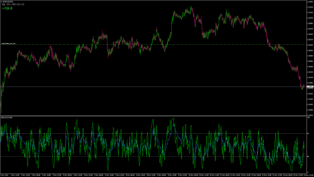 Click to Enlarge

Name: GBPUSD150EurAud.png
Size: 127 KB